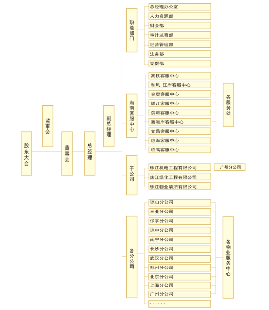 微信截圖_20220520121328.png